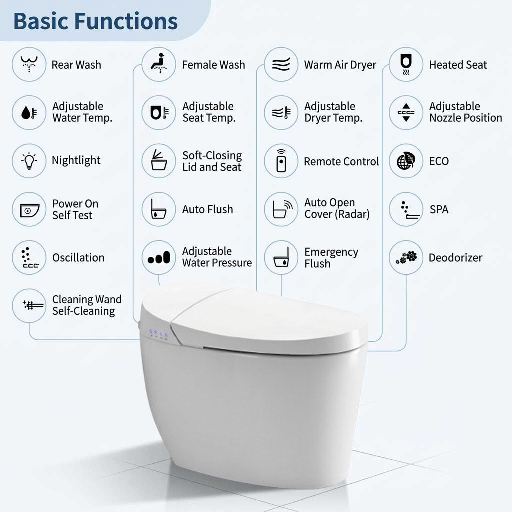Aquaperla T6 Smart Toilet Suite
